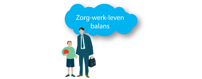 Zorg-werk-leven balans | Gezin en Handicap